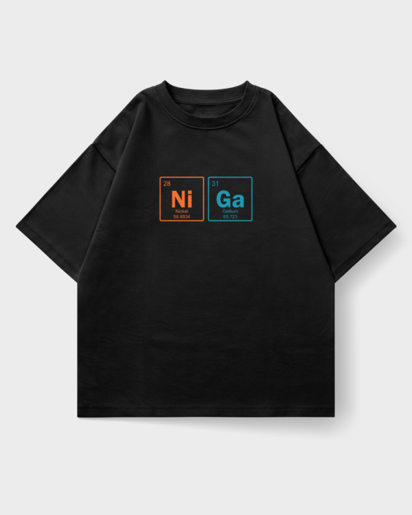PERIODIC TABLE | VOL 01